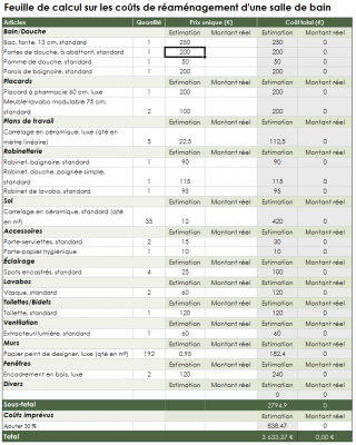 Logiciel Gestion Bâtiment à partir de 29 € H.T. par mois à Agi Services, Saint Andiol